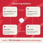 Focus & Energy Mints